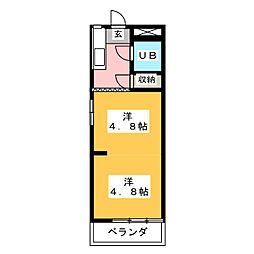 ＦＬＡＴ　ＨＡＮＤＡ