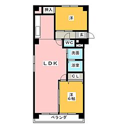 第七サワータウン