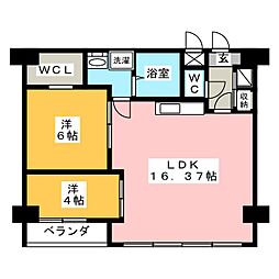 Ｓ−ＦＯＲＴ乙川