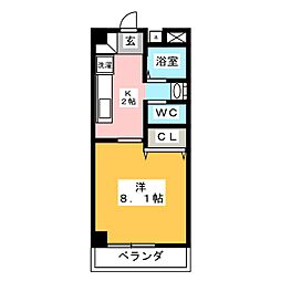 ルネス・アーバン