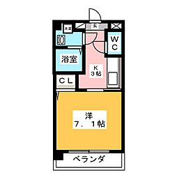 Ｐｒｅｎｄｒｅ−Ｕ