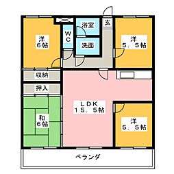 プライマリー三大