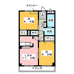 ルミナス緒川
