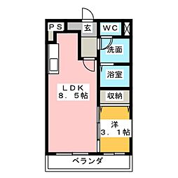 プランタン21