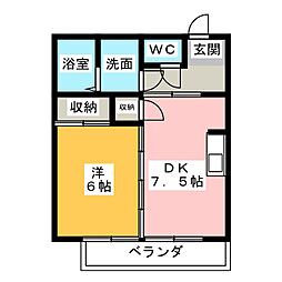 ハイツリバーサイド