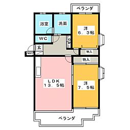 グランディルクマノ