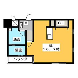スプランドゥール
