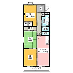 エミネンスＭ