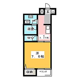 グロワール・スギ