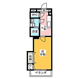 Ｂｒａｉｎ　長根