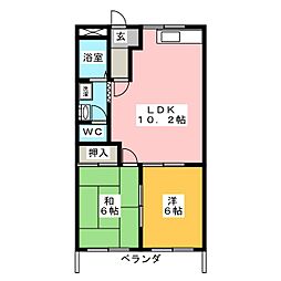 エルモリカワ