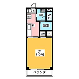 プランドールハイツ