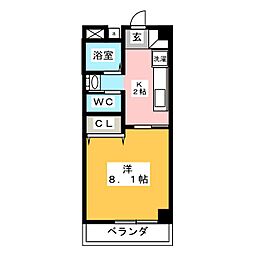 ルネス・アーバン