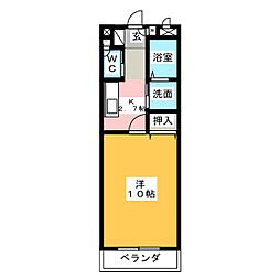 グリーンフィールド