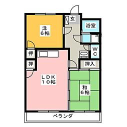 アーバンハイツ