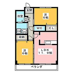 グランシャリオ