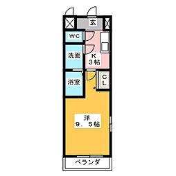 Ｓ−Ｓｔｙｌｅ　1