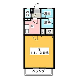 セントラルアベニュー