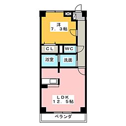 プリミエール ＪＹＯＪＹＯ