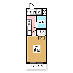 アンハウス