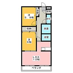 メゾン波多野館