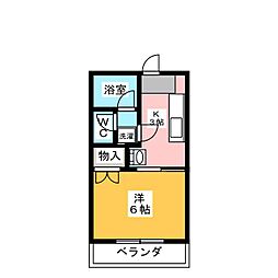 Ｌ・ＮＩＳＨＩＫＩ