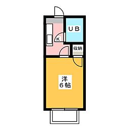 メゾン・ド・バウハウス