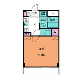 ステーションハイツ