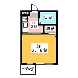 ヴィラ・ド・エル