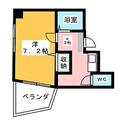 フォレスタ上条