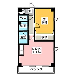 ガーデンベル