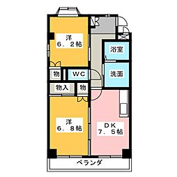 サフィーロ