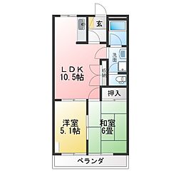 コンフォースＭ