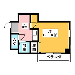 フォレスタ上条