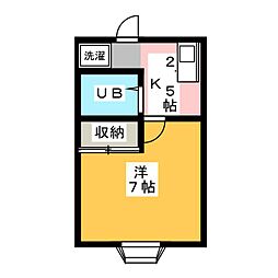 コーポコヤマ2