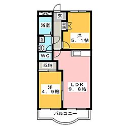 ライフシティールミナス