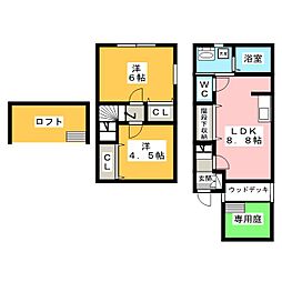 プランタン・ユキ