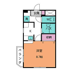 サンフォレストII