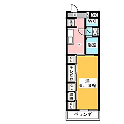 リブリ・グランステート野田新町