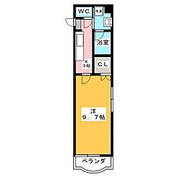シャルマンケイエム