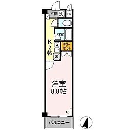 タイムＤ2