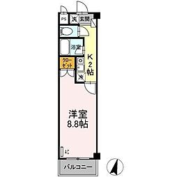 タイムＤ2