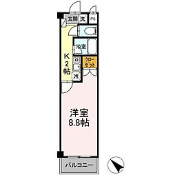 タイムＤ1