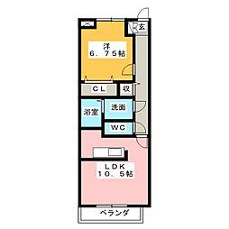 サニーヒル天王