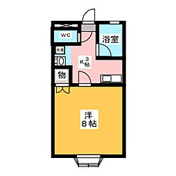 リバーサイドハウス