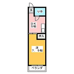 グリーンスクウェア