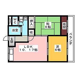 MIO　BLD