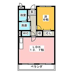 ファリアージュII