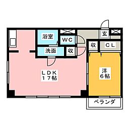 コンフォールエムズ