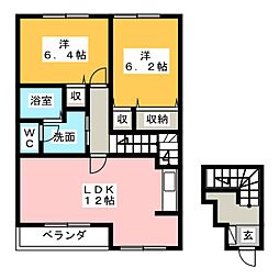 エヴァーグリーン